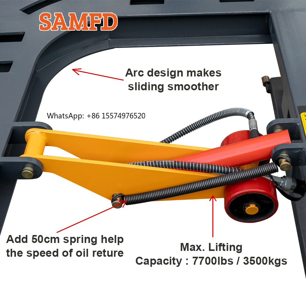 SellingSAMFD Factory Cheap Pul - Car Frame Straightening avis et prix