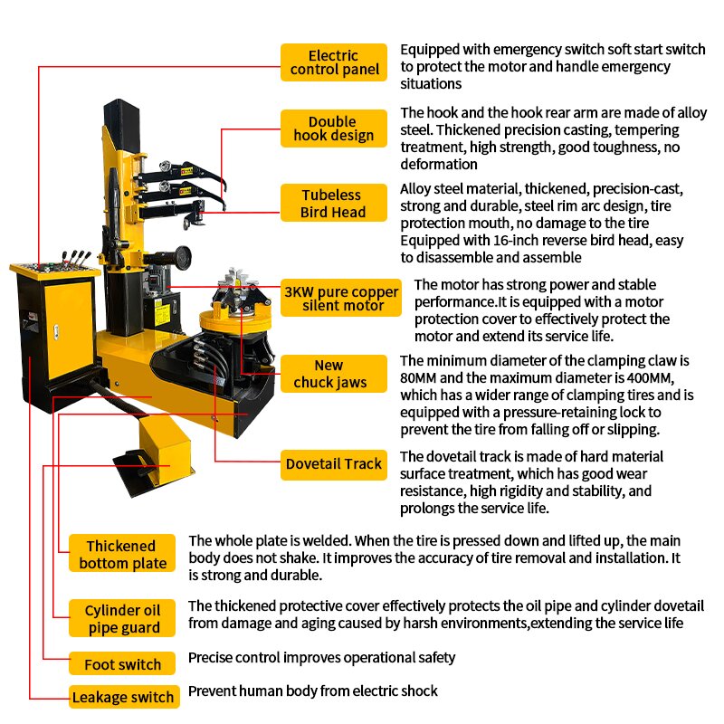 High Cost-Effective Vertical E - Auto Repair Shop avis et prix