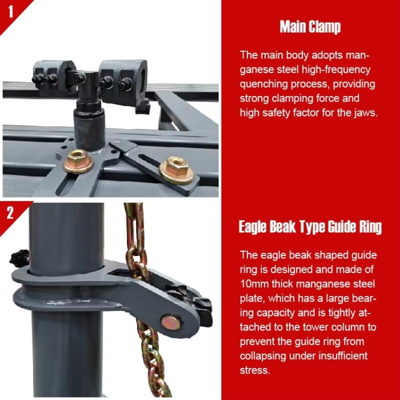 Hongtech Car Straightening Fra - Car Frame Straightening avis et prix